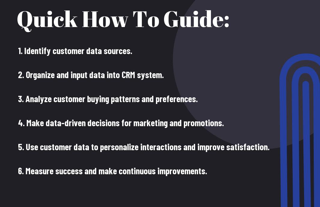 What are the advantages of using CRM to analyze customer data and make data-driven decisions for a local shop owner?, What are the advantages of using CRM to analyze customer data and make data-driven decisions for a local shop owner?