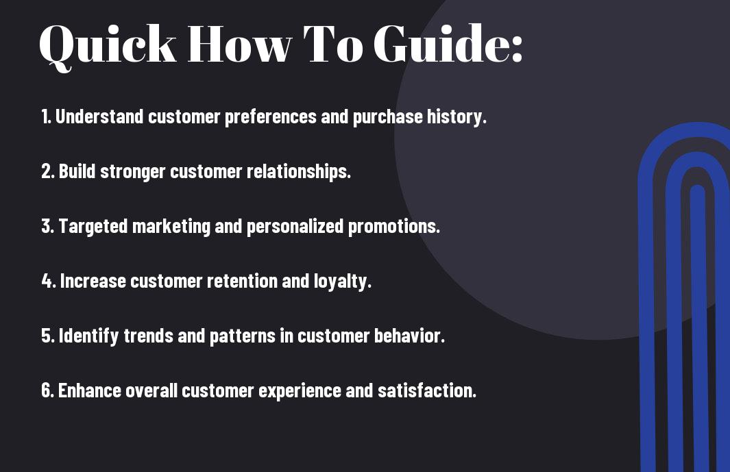 What are the benefits of using CRM to track customer interactions and purchase history for a local shop owner?, What are the benefits of using CRM to track customer interactions and purchase history for a local shop owner?