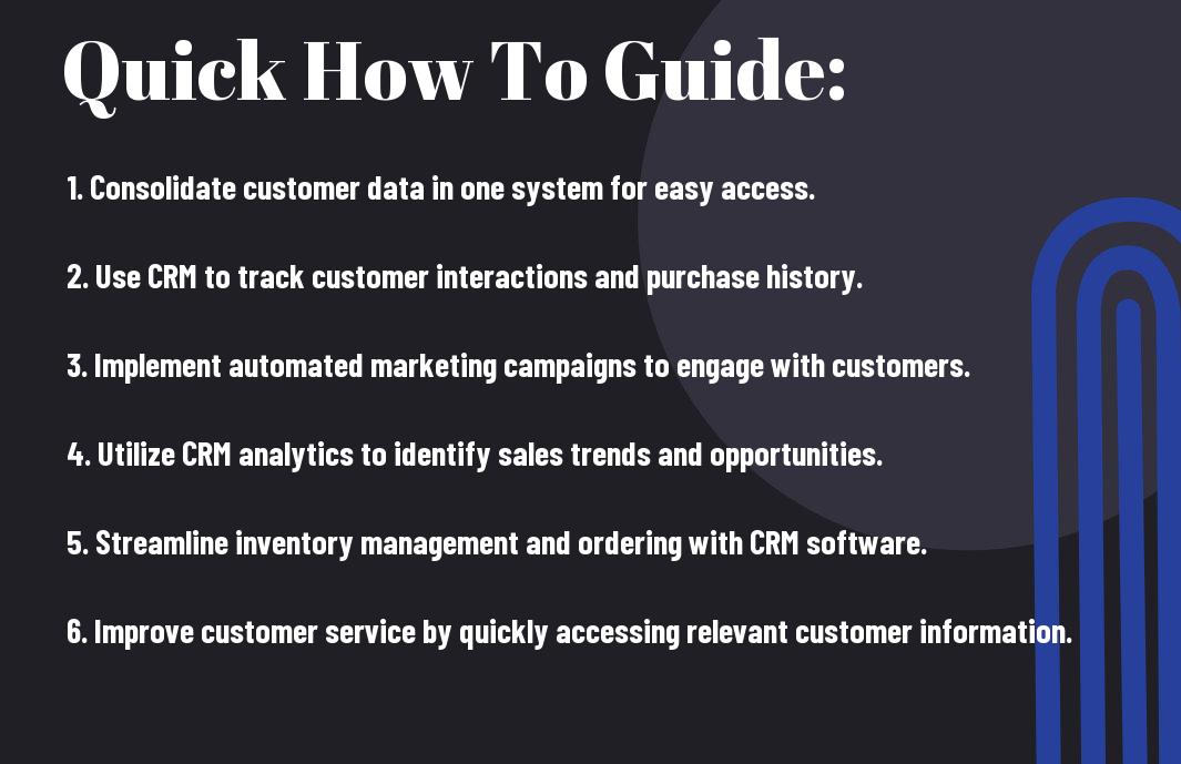 In what ways does CRM enable a local shop owner to streamline their sales process and improve efficiency?, In what ways does CRM enable a local shop owner to streamline their sales process and improve efficiency?