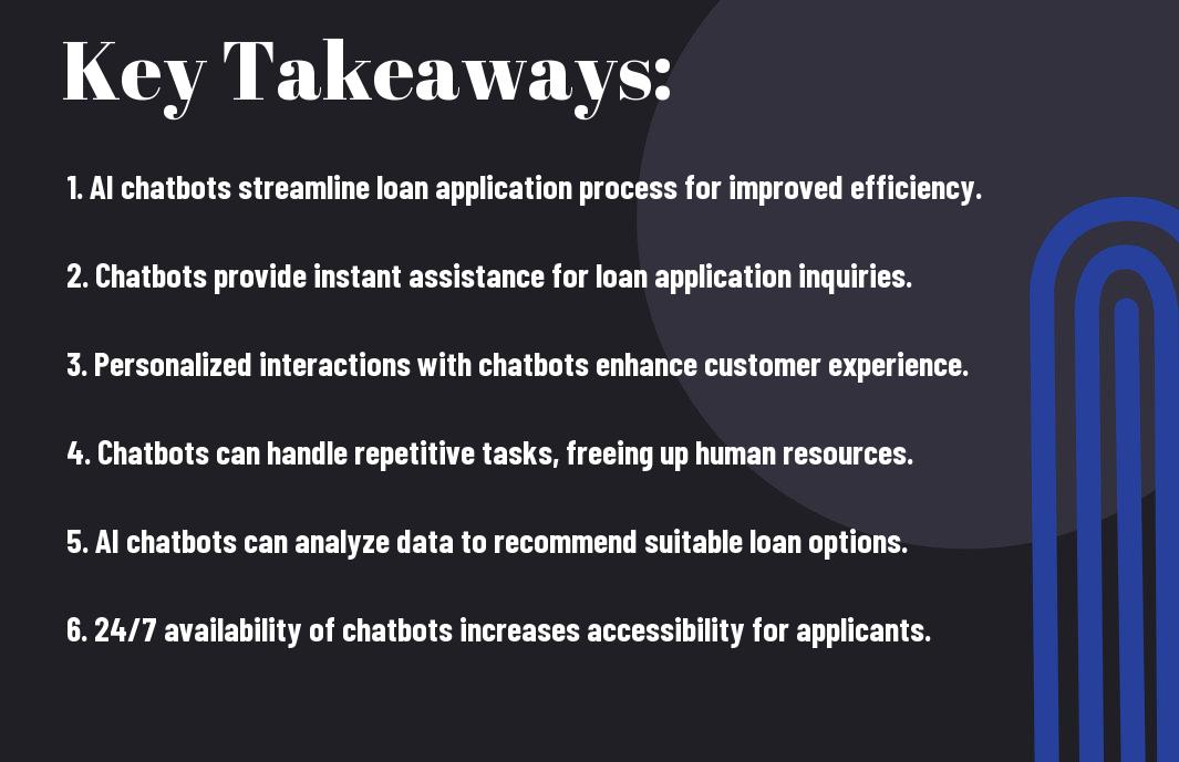 Loan Application Assistance With AI Chatbots - Your Ultimate Guide, Loan Application Assistance With AI Chatbots – Your Ultimate Guide