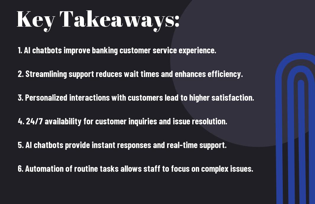 Streamline Customer Support With AI Chatbots - Resolving Banking Issues Made Simple, Streamline Customer Support With AI Chatbots – Resolving Banking Issues Made Simple
