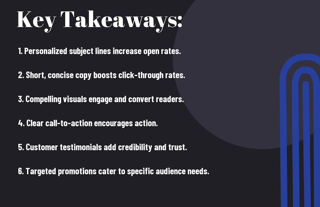 What are the most effective types of email content for conversion?, What are the most effective types of email content for conversion?