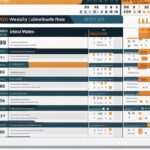 How can storytelling in emails boost your conversion rates?, How can storytelling in emails boost your conversion rates?