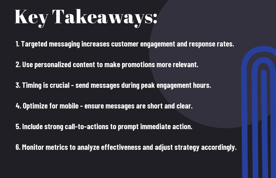 Maximizing Your Reach With SMS Marketing - Direct Promotions To Customers' Phones, Maximizing Your Reach With SMS Marketing – Direct Promotions To Customers' Phones