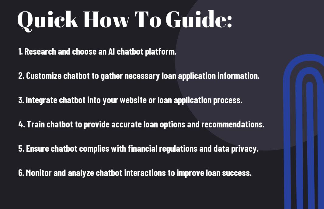 Smart Strategies - How To Secure Business Loans And Financing Using An AI Chatbot, Smart Strategies – How To Secure Business Loans And Financing Using An AI Chatbot