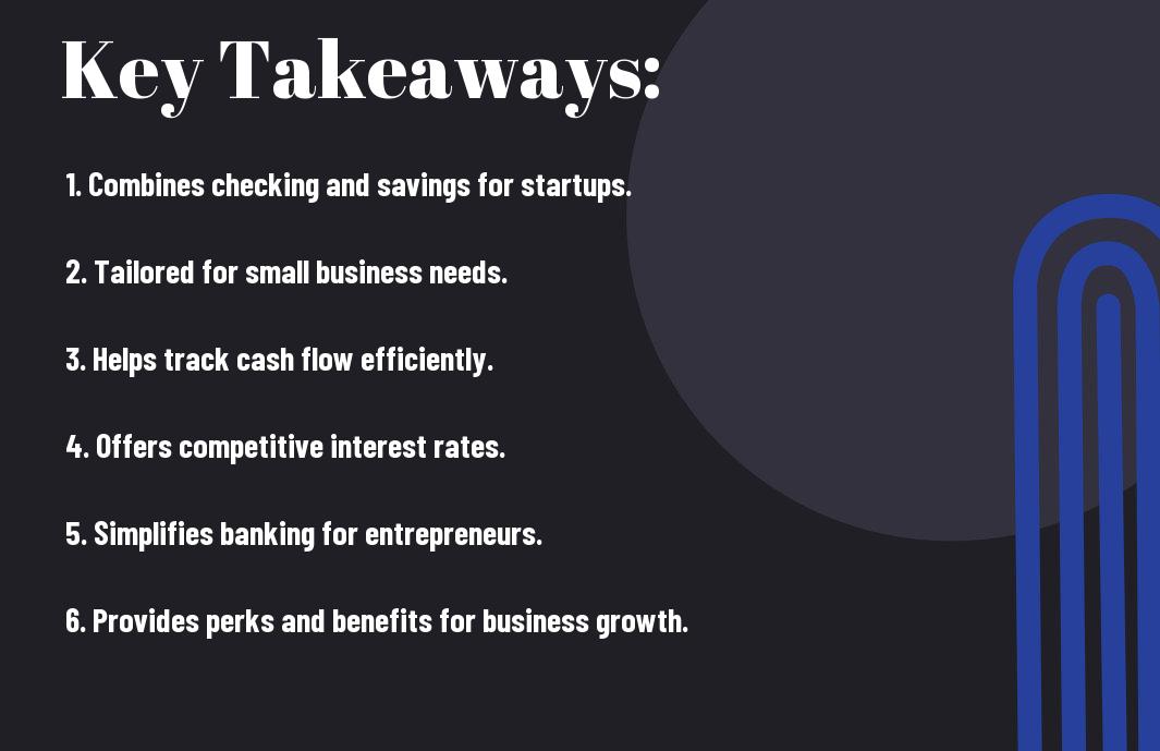 Startup Savings - Tailored Business Checking And Savings Accounts, Startup Savings – Tailored Business Checking And Savings Accounts